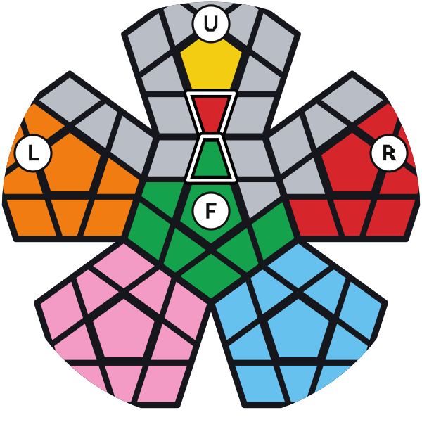 Kenar U ile F arasında, yeşili önde ve diğer rengi R ile aynı: U R U' R' U' F' U F onu sağa yerleştirir.