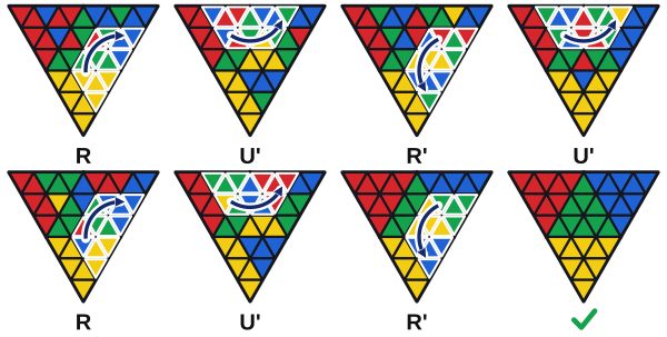 R U' R' U' R U' R' hamle hamle. Son resimde Pyraminx çözülmüş.